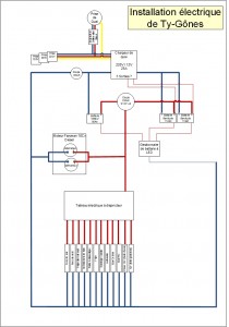 Schema electrique Ty-Gônes